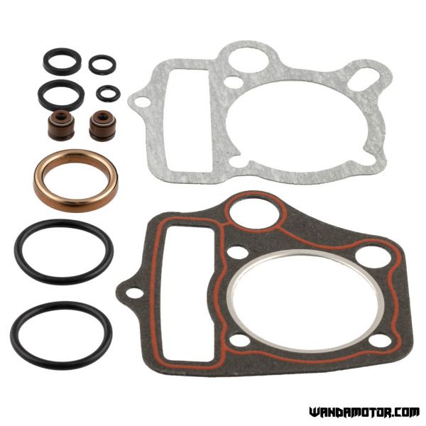 Lifan 110 cylinder gasket set